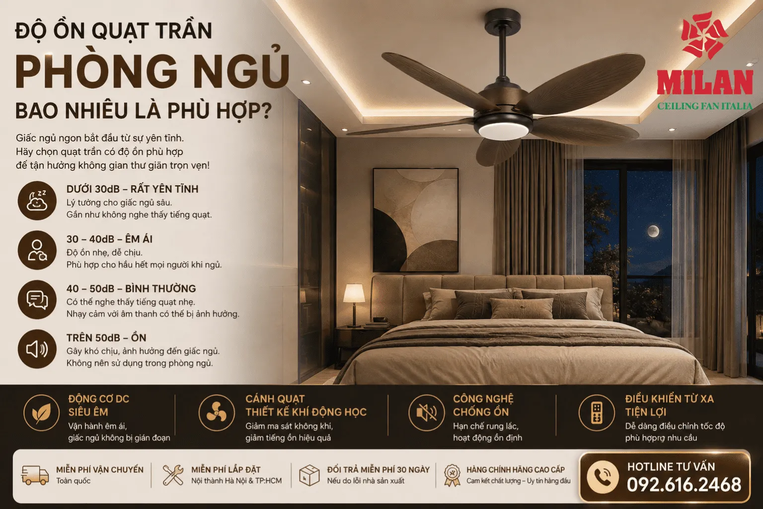 độ ồn quạt trần phòng ngủ
